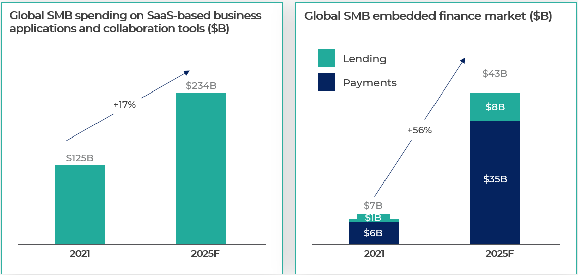 msme2